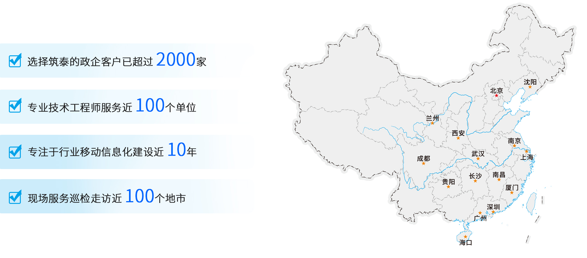 服务优势